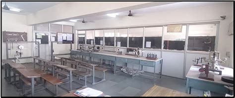 SVIT :: Sardar Vallabhbhai Patel Institute of Technology