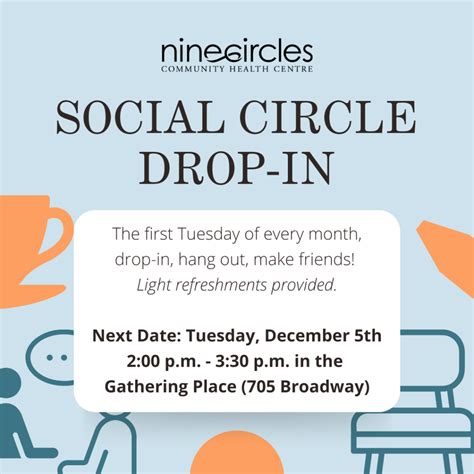 Sharing Point Group - Nine Circles Community Health Centre