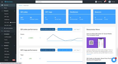 Image result for Twitter QR Code