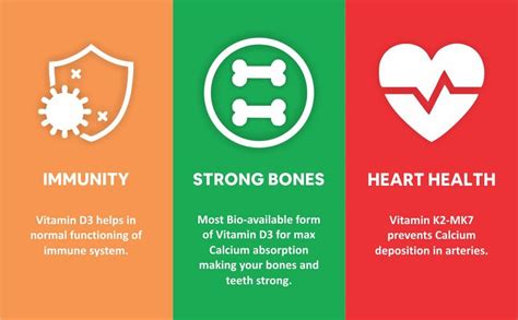 Carbamide Forte Vitamin D3 K2 MK7 | Plant Based Veg Vitamin D3 ...
