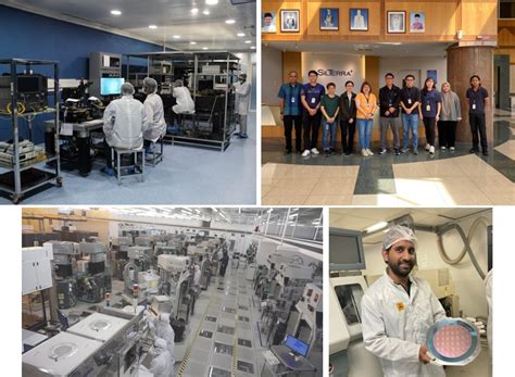 News | Centre for Programmable Photonic Integrated Circuits and Systems