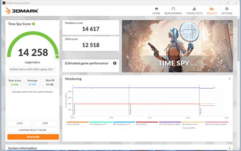 Image result for Over Clock RAM MSI