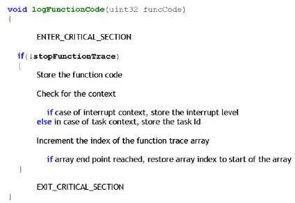 Image result for Debugging of Standard Function Modules