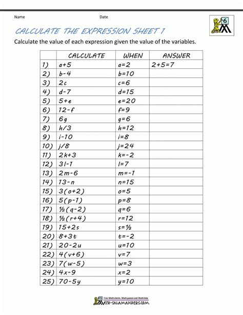 Image result for Applying Algebra Worksheets