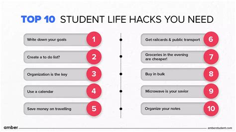 Life Hack Website 的图像结果