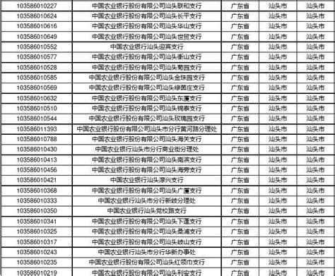 涉外收支交易分类与代码(2014版)新代码转旧代码转换表_文档下载