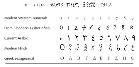 Kuvatulokset haulle pine note