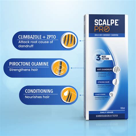 Buy Scalpe Pro Daily Anti Dandruff Shampoo, 100 ml | 19 Minutes ...