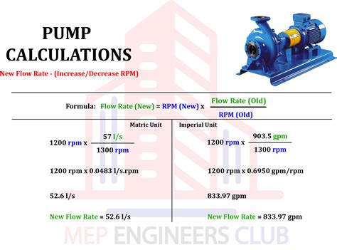 Vacuum Pump Suction Capacity Calculation - Design Talk