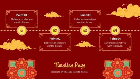 China PPT 的图像结果