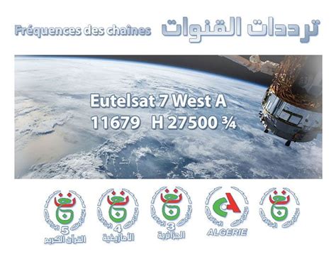 Image result for Entv.programme National