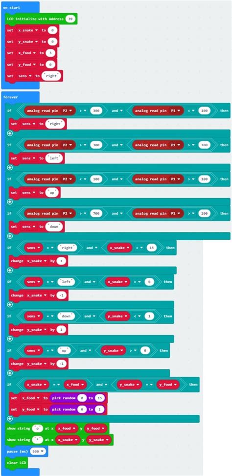 Image result for Microbit Snake Game