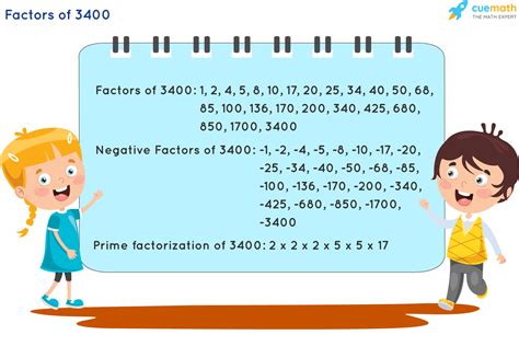 Factors of 3400 - Find Prime Factorization/Factors of 3400