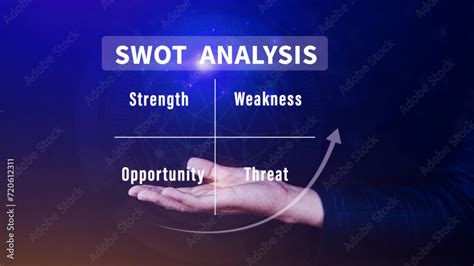 SWOT 的图像结果