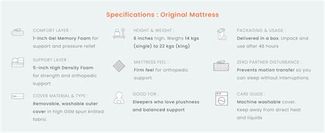 SleepyCat Original 6-inch Medium Firm Single Size Orthopedic Mattress ...