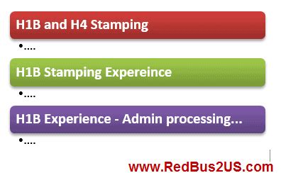 h1b visa stamping slots in hyderabad