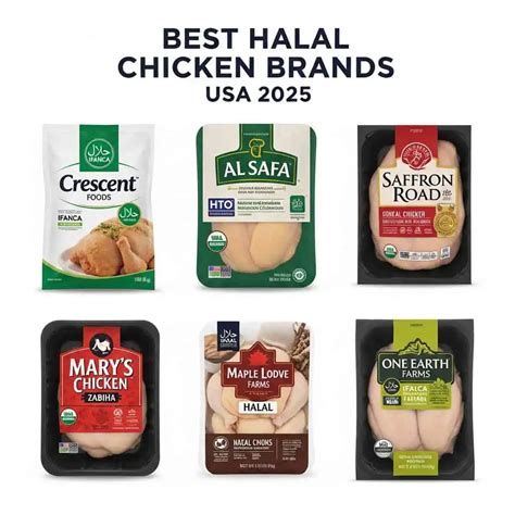 Best Halal Chicken Brands USA: Complete Guide 2025