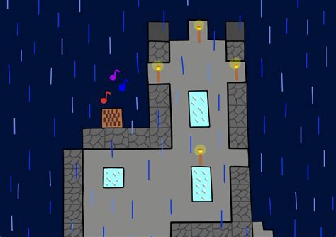 Dry Hands Minecraft Noteblocks Tutorial 的图像结果