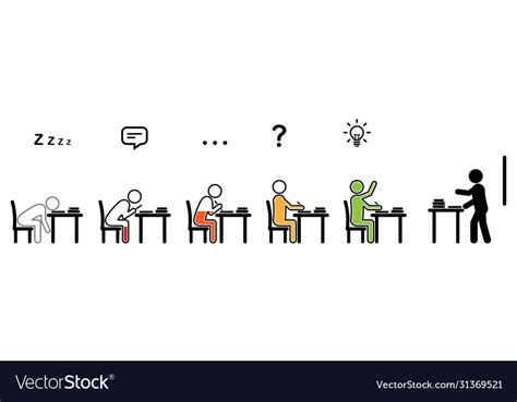 Classroom Evolution 的图像结果