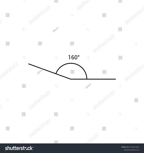 160 Degree Angle Icon Mathematics Stock Vector (Royalty Free ...
