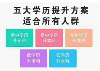 河北邯郸本科公办大学名单及最新排名2023