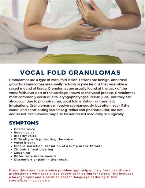Vocal Fold Granuloma — Empowered Voice Rehabilitation