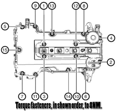 Image result for Chevy Sonic Error Code P0106