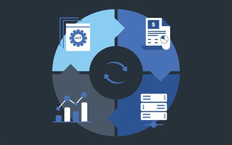 ITIL Event Management 的图像结果