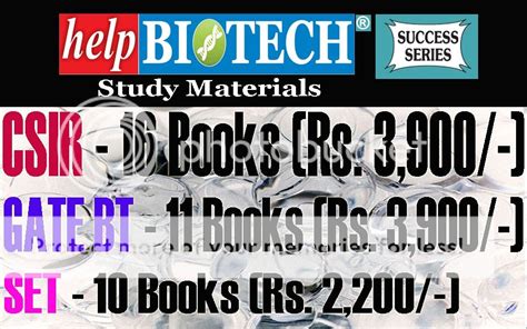 Invitation to Book chapter(s) contribution in Bentham Science Book ...