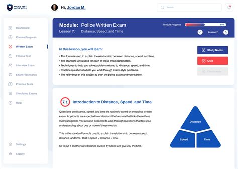 Police Test Examples