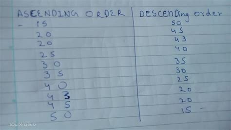 following data relates to the pocket expenses of 10 studnets of class ...
