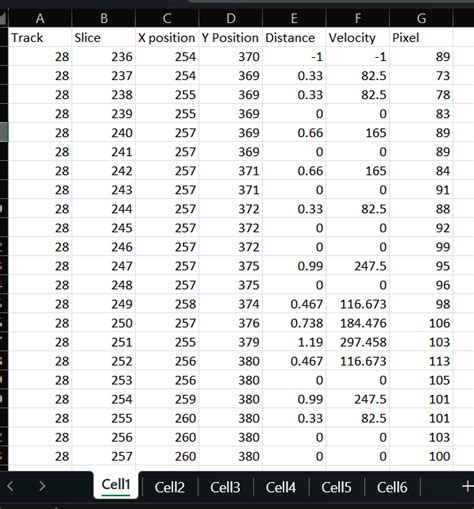 Image result for MATLAB Code for Design of Experiments