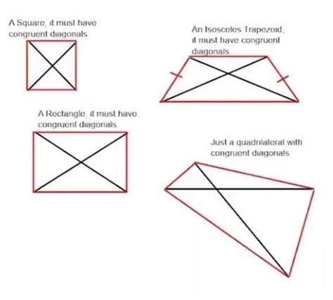 how many diogonals does a quadrilateral have - Brainly.in
