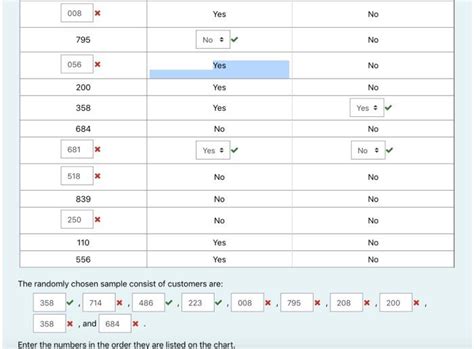 Image result for Random Number Table