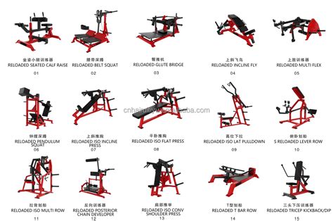 Gym Test Machine 的图像结果