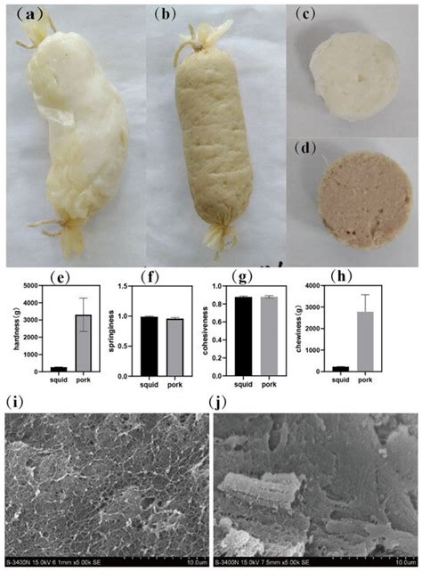Comparative Analysis of Gel Properties of Sodium Citrate-Treated Giant ...