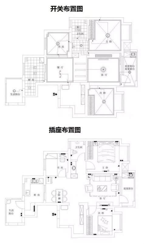 最全3室2厅新房插座布局，这么走心的干货，只能收藏-搜狐大视野-搜狐新闻