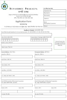 Rupashree Prakalpa Scheme 2024 Application Form PDF Download, Status ...