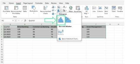 Image result for Create Simple Histogram Excel
