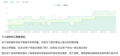 [SEO优化] SEO网站排名优化实战高级技法指南 - 知乎