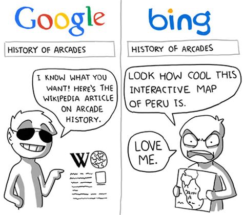 Bing Memes 的图像结果