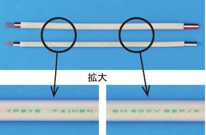 Image result for Back in Patch Panel Color Coding