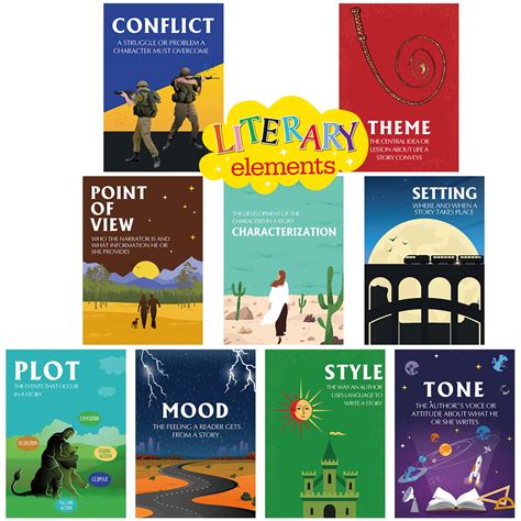 Decor Definition In Literature at Anthony Gregory blog