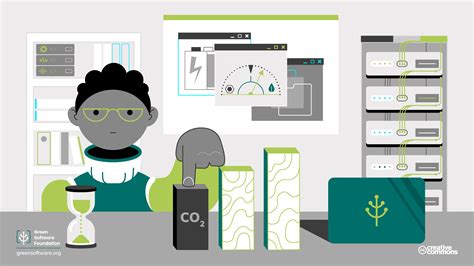 Green Image Lab Software 的图像结果