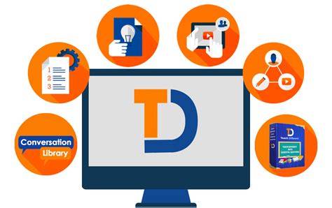 Teach Same Difference Map 的图像结果