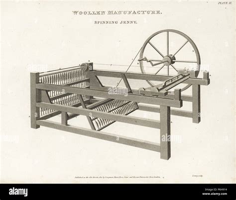 Spinning Jenny, multi-spindle spinning frame invented by James ...