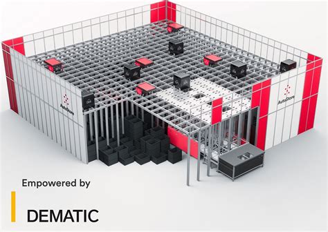 Image result for AutoStore Black Line