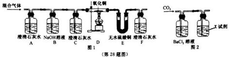 已知某混合气体由H2、CO和CO2三种气体组成。为验证该混合气体成分，科学研