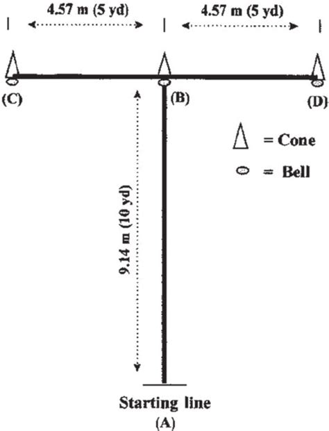 Image result for Moving Test Pattern