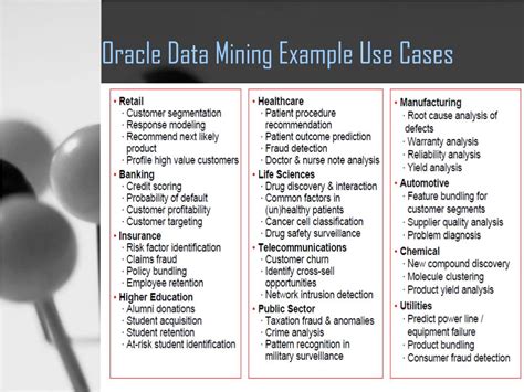 Data Mining Functions Oracle SQL 的图像结果